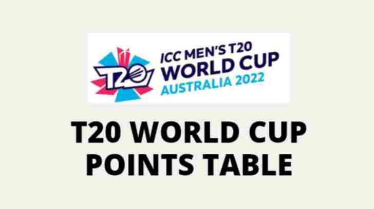 T20 World Cup Points Table