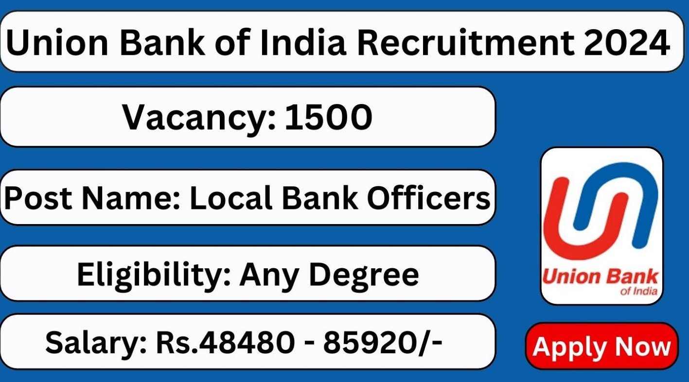 Union Bank of India Local Bank Officer Recruitment 2024